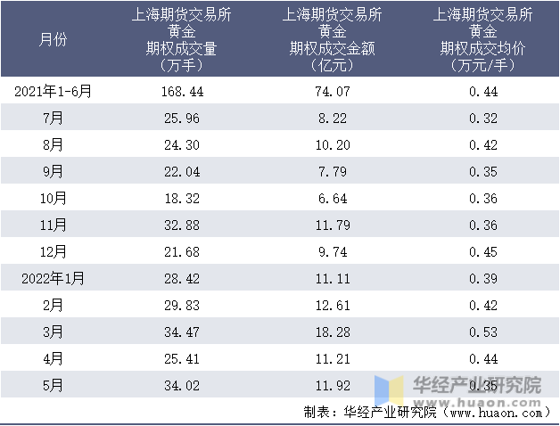 梅州启动防风防汛Ⅳ级应急响应