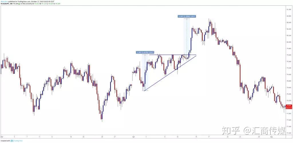 今年第17号台风将于18日生成！18日夜间至20日梅州南部有大到暴雨局部大暴雨