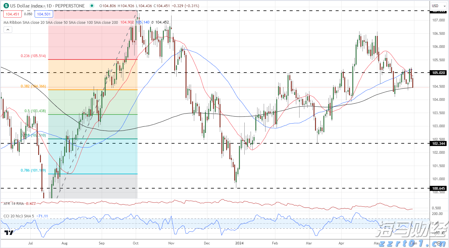 凉是凉了,但不是你要的秋凉!今晚至后天,梅州有大雨...