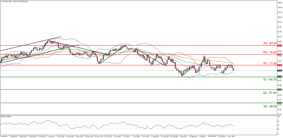 受台风“米娜”影响,我市部分中小河流将有明显涨水过程