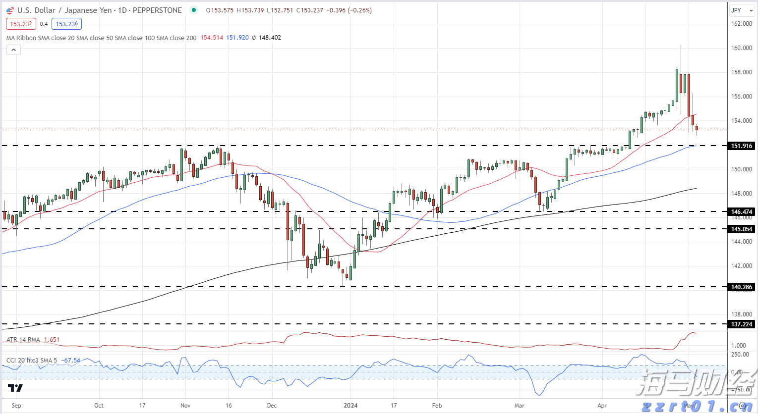 勿忘“九一八”！今天上午，梅州城区拉响防空警报