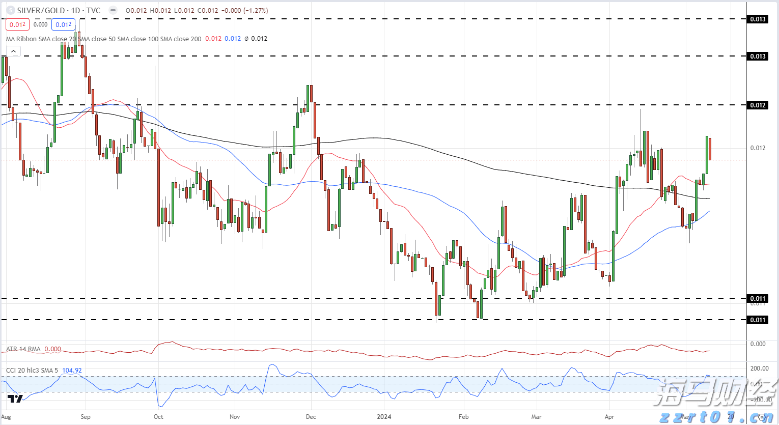 今日,梅州将开展全民国防教育宣传活动