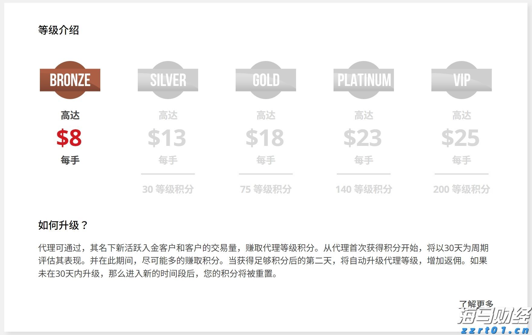 禁止涉毒艺人复出未剥夺其劳动权