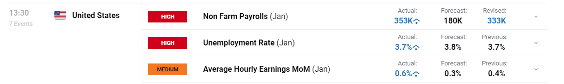 受台风“米娜”影响,我市部分中小河流将有明显涨水过程