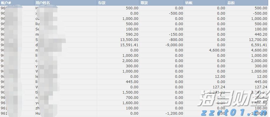 梅州启动防风防汛Ⅳ级应急响应
