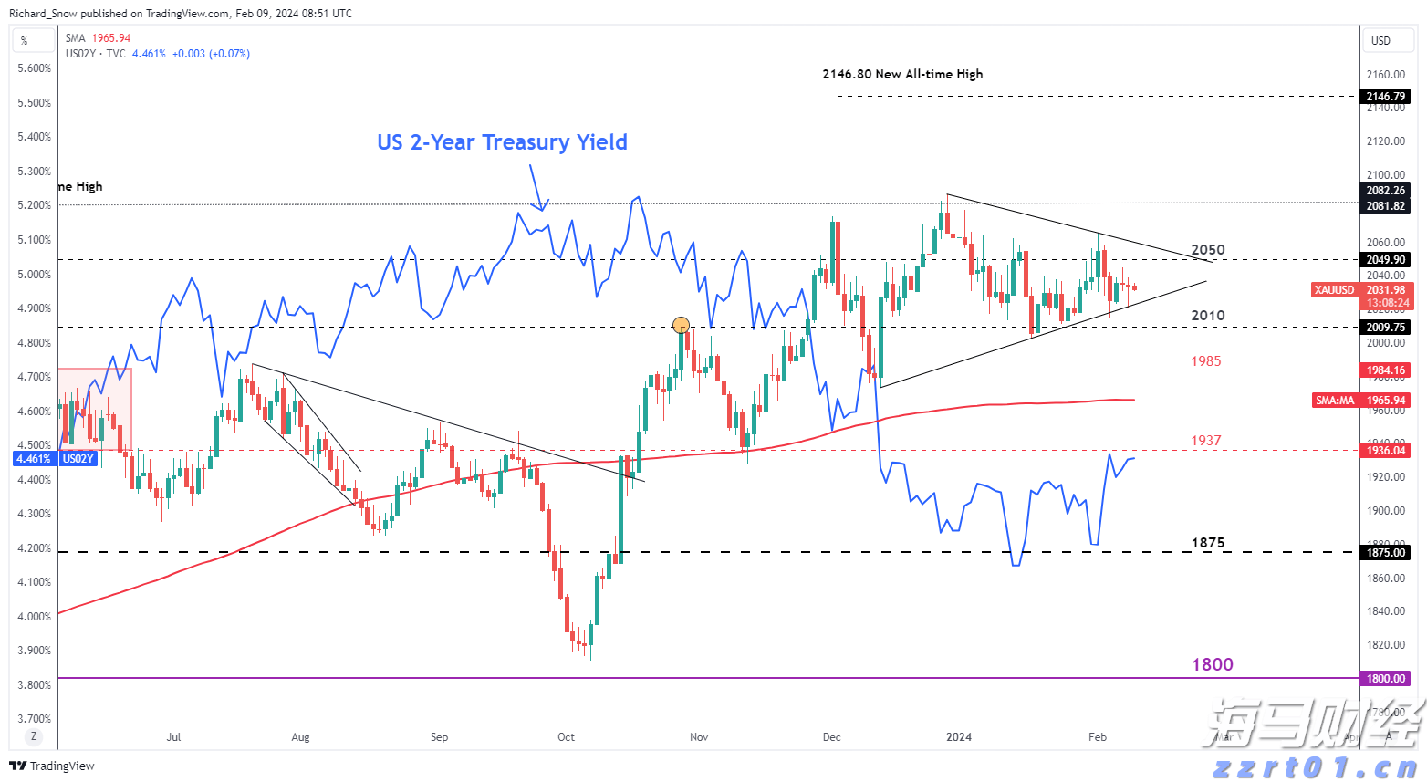 禁止涉毒艺人复出未剥夺其劳动权