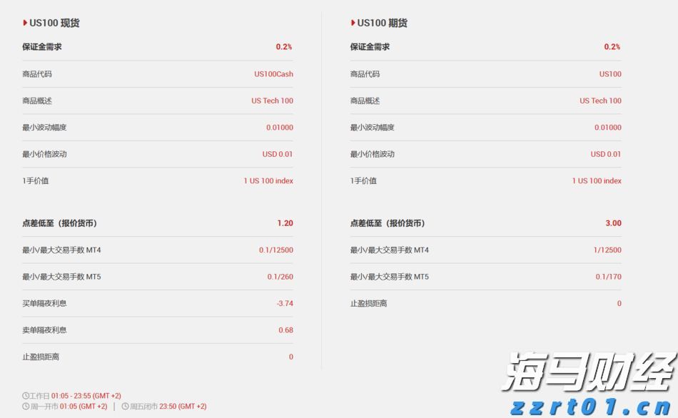 梅州1集体2个人上榜！2022