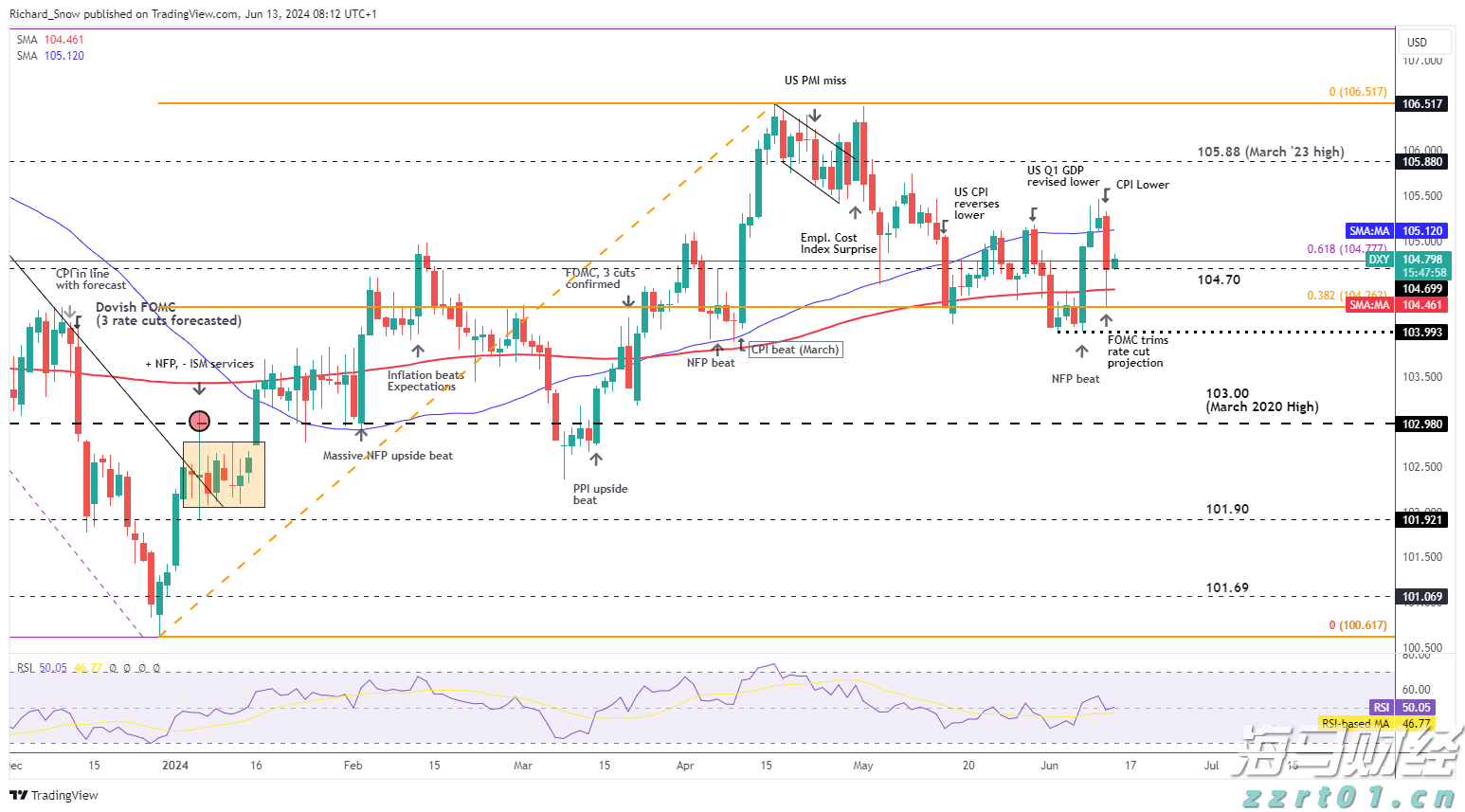 禁止涉毒艺人复出未剥夺其劳动权