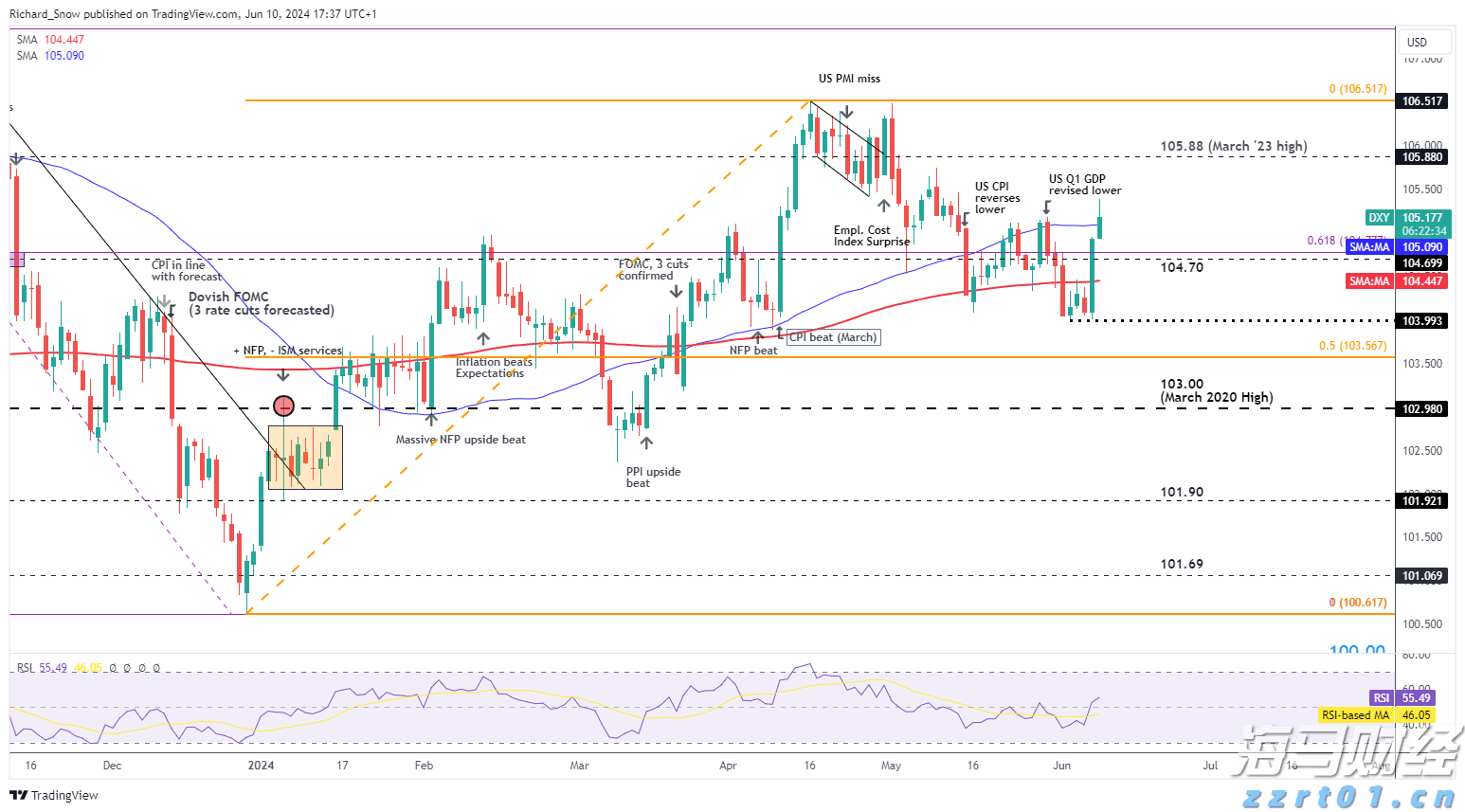 美股异动 | Q2财报结果超预期 Astera Labs(ALAB.US)涨超30%