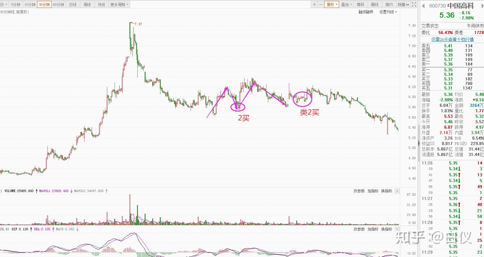 Counterpoint Research:2025年第二季度全球PC出货量同比增长8.4% 关税担忧加剧