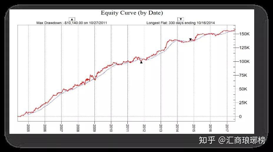 25日起网上填报中招志愿 不提倡使用手机浏览器