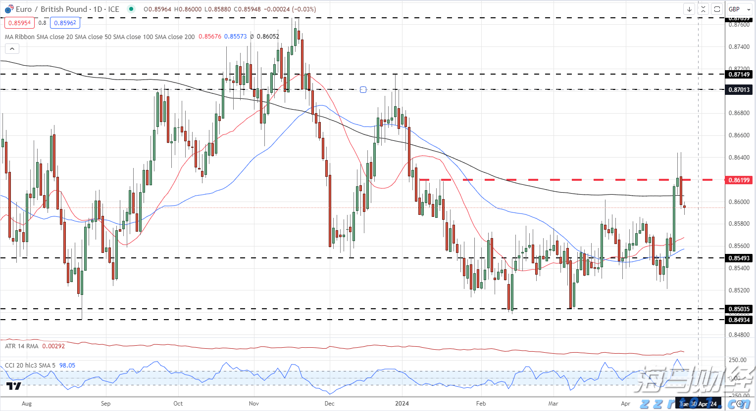 解锁新市场！梅州观赏鱼 “游” 进马来西亚