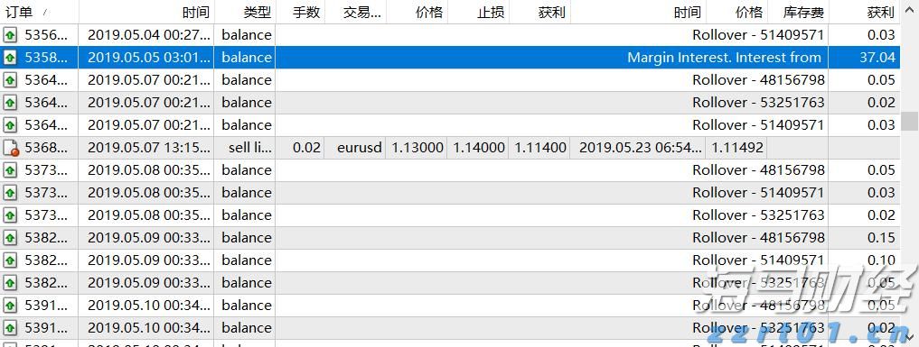 超300万人次!暑运白云机场口岸进出境人员比增14%