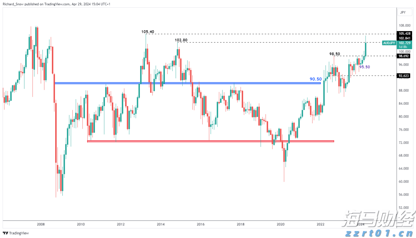 解锁新市场!梅州观赏鱼 “游” 进马来西亚