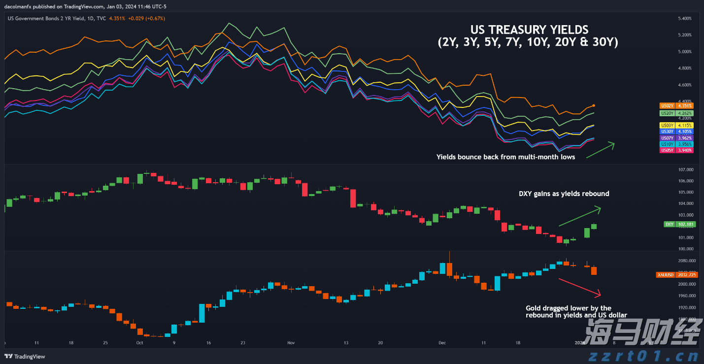 致梅州市民防汛防台风的一封信！请查收→