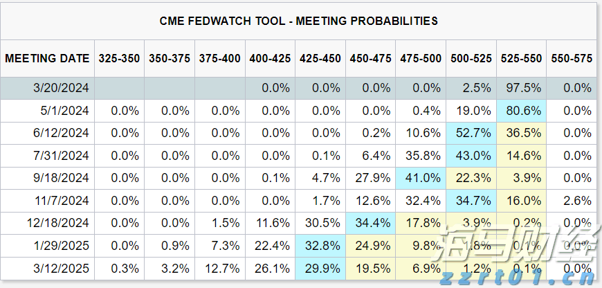 “米娜”已减弱为热带低压！今天梅州有中到大雨局部暴雨