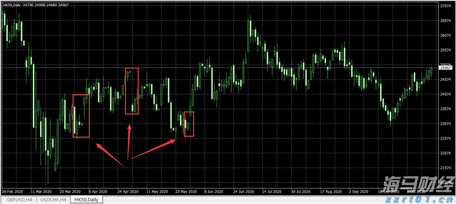 预制菜争议持续发酵,餐馆如何打消食客顾虑?