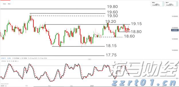 市场复苏迅猛!基金产品新发布速度显著提升 7月创年内新记录