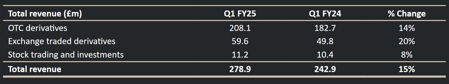 致梅州市民防汛防台风的一封信！请查收→