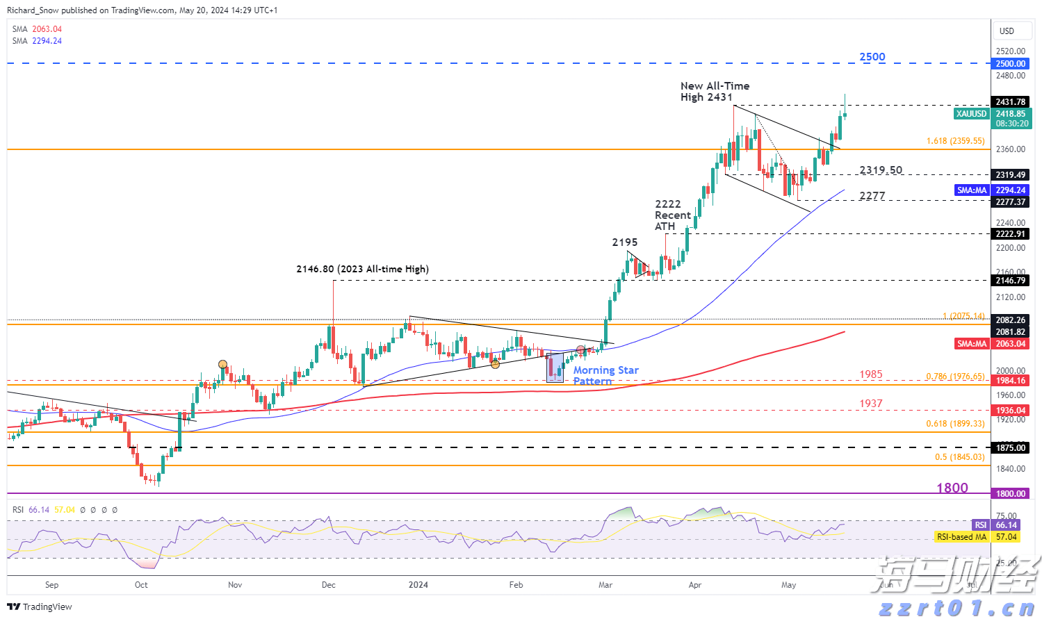 中慧生物:高端疫苗产品推动业绩增长,但行业竞争依然严峻
