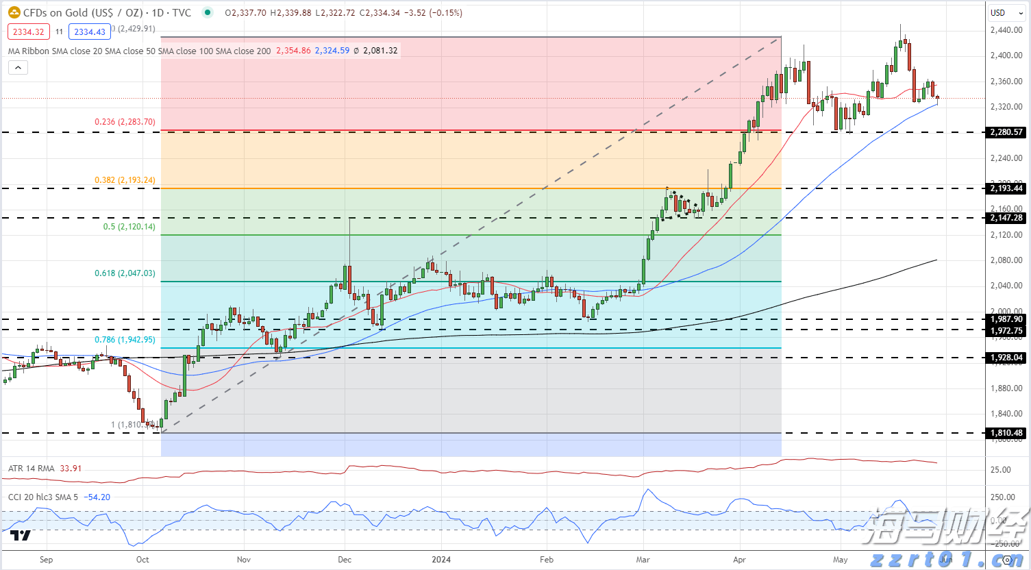 今日，梅州将开展全民国防教育宣传活动