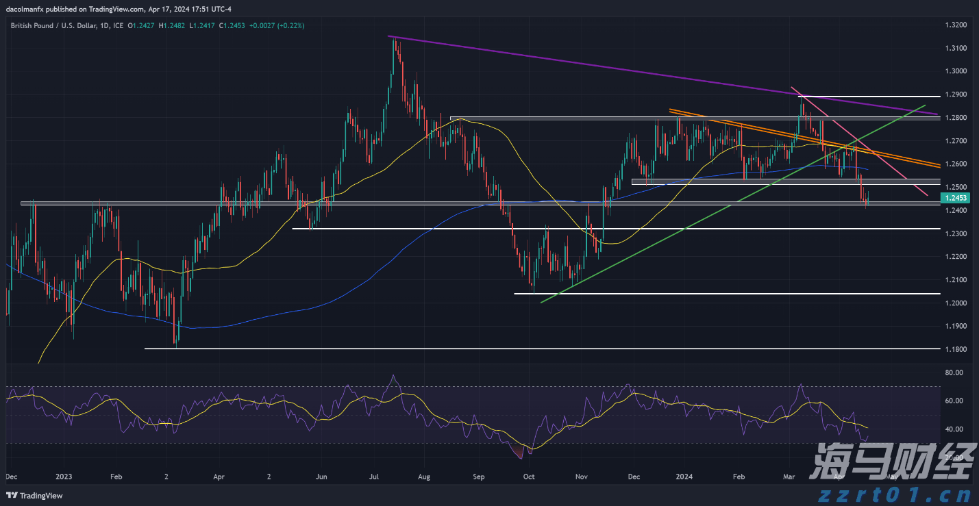 解锁新市场！梅州观赏鱼 “游” 进马来西亚