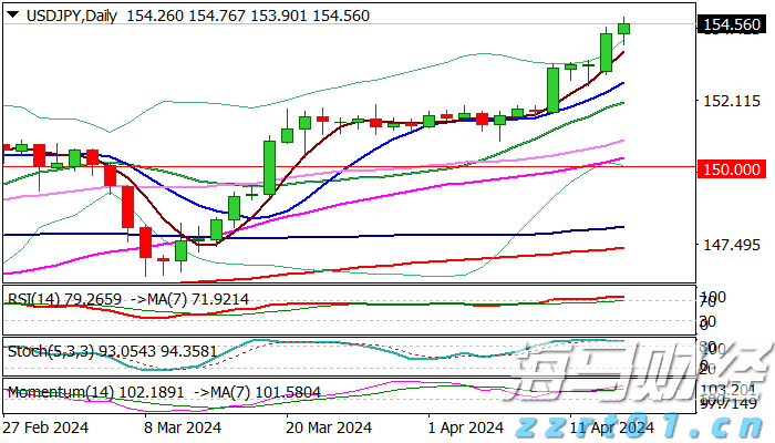梅州市实现快递行业群团组织全覆盖