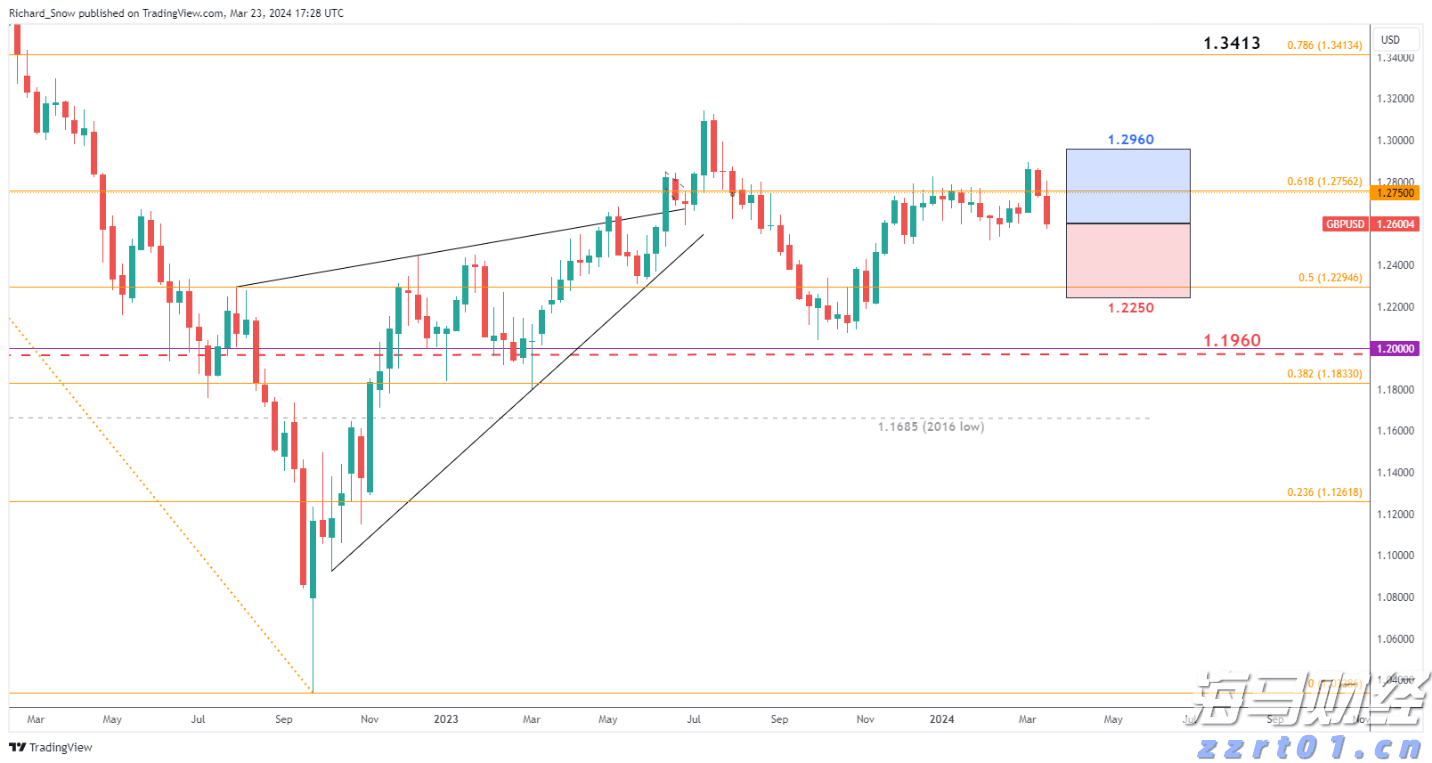 “秋冻”“贴秋膘”有讲究!专家回应秋季养生热门话题