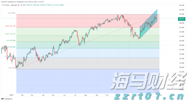 “秋冻”“贴秋膘”有讲究！专家回应秋季养生热门话题