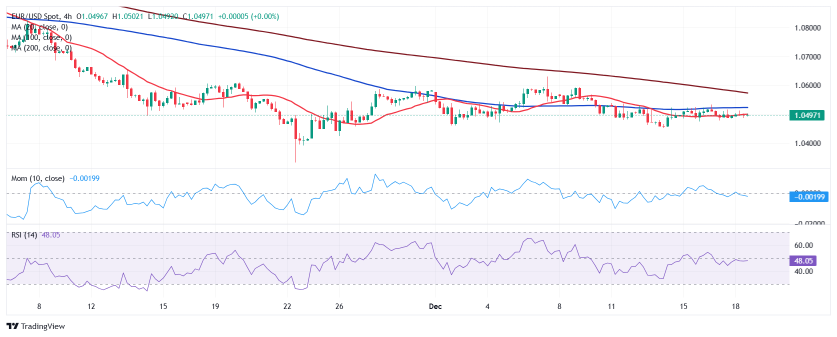 解锁新市场!梅州观赏鱼 “游” 进马来西亚
